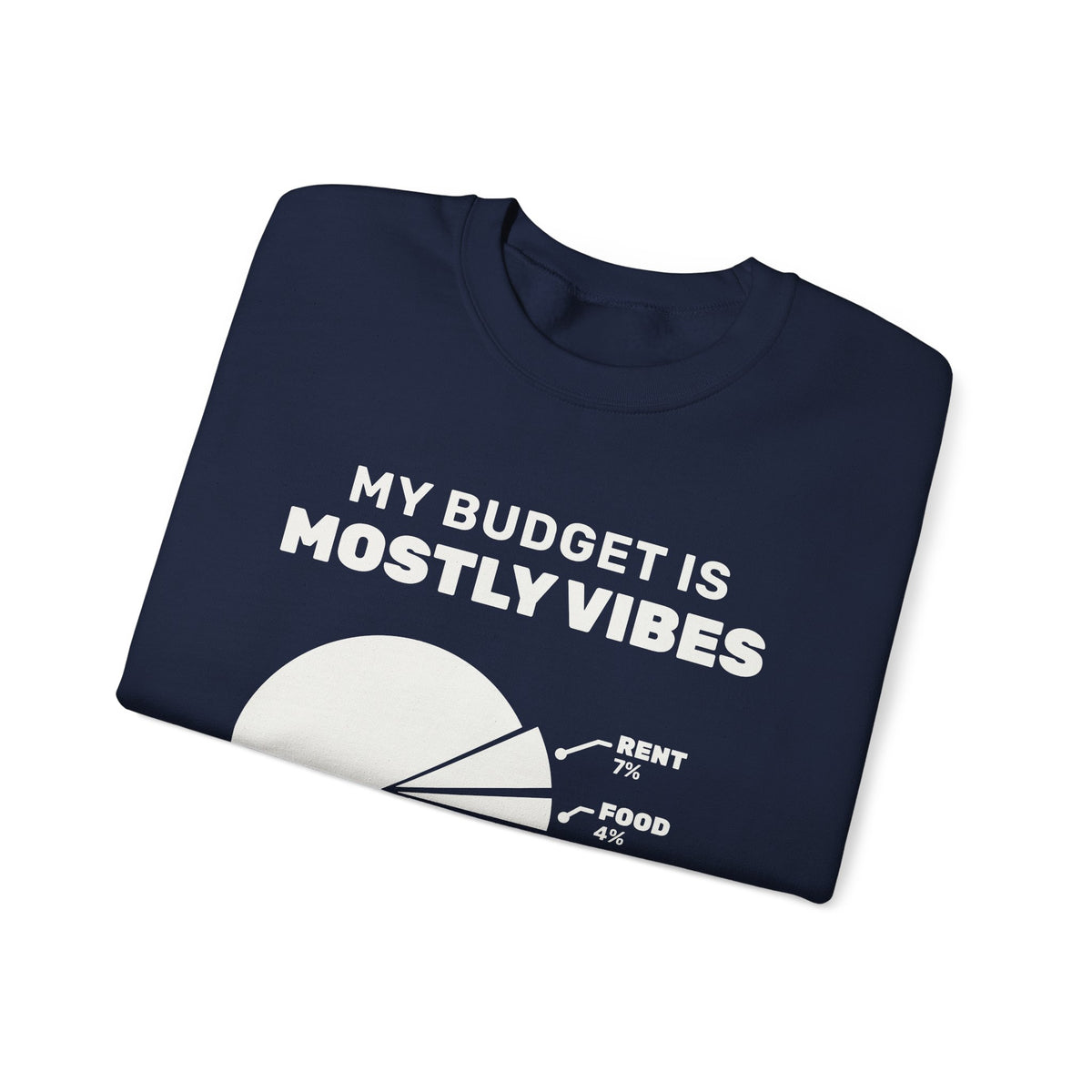 My Budget Is Mostly Vibes Crewneck Sweatshirt (Dark)