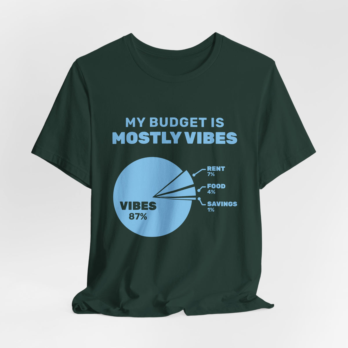 My Budget Is Mostly Vibes Tee (Sky Blue Ink)