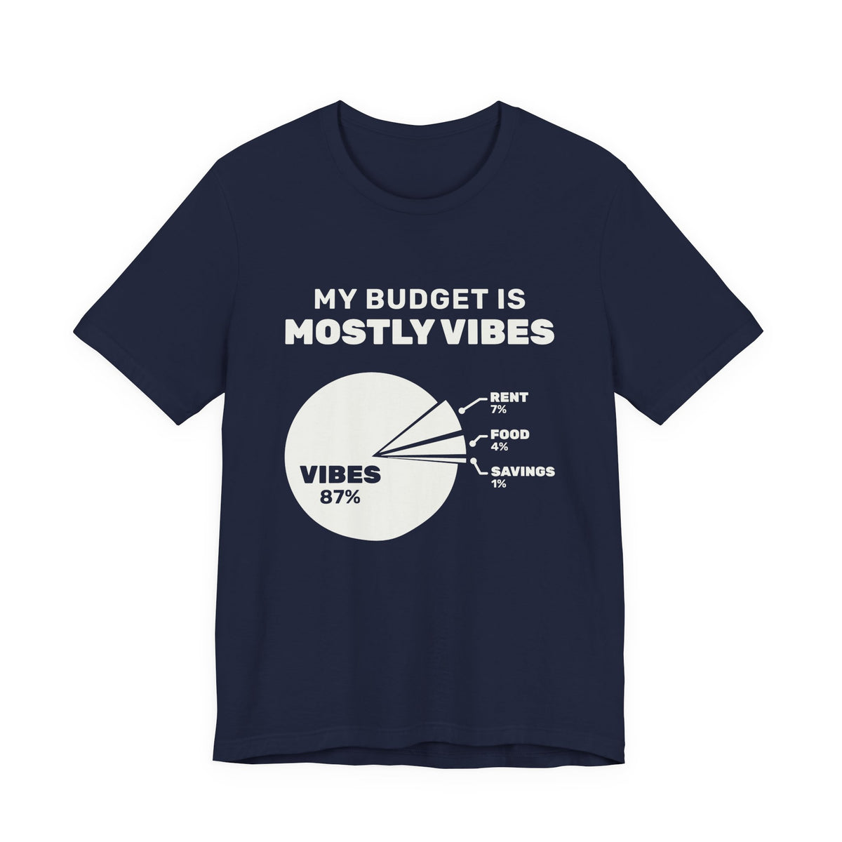 My Budget Is Mostly Vibes Tee (Dark)
