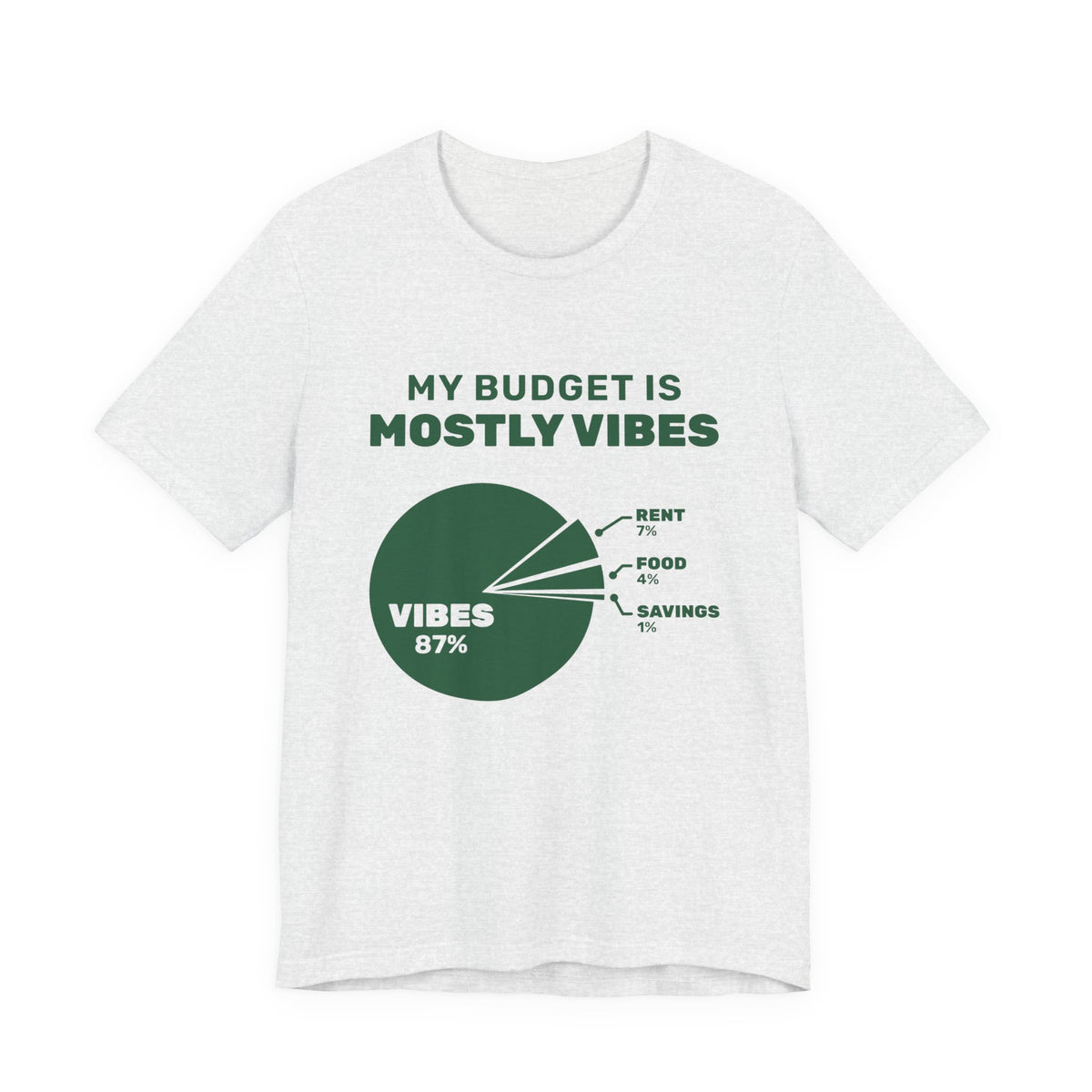 My Budget Is Mostly Vibes Tee (Forest Green Ink)