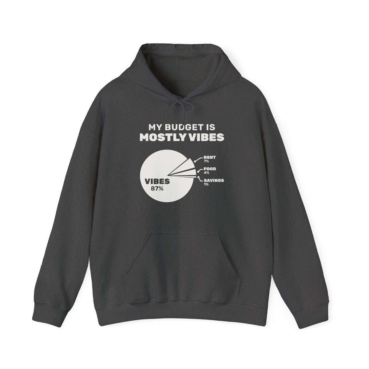 My Budget Is Mostly Vibes Hoodie (Dark)