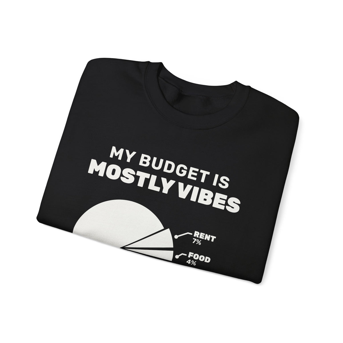 My Budget Is Mostly Vibes Crewneck Sweatshirt (Dark)