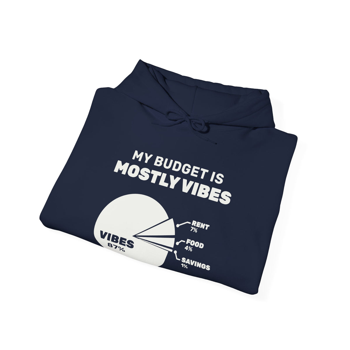 My Budget Is Mostly Vibes Hoodie (Dark)