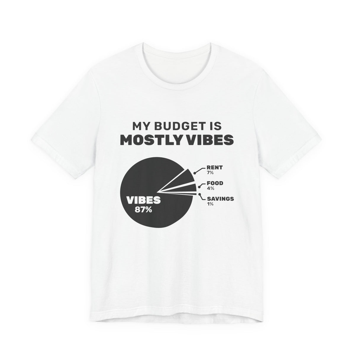 My Budget Is Mostly Vibes Tee (Light)