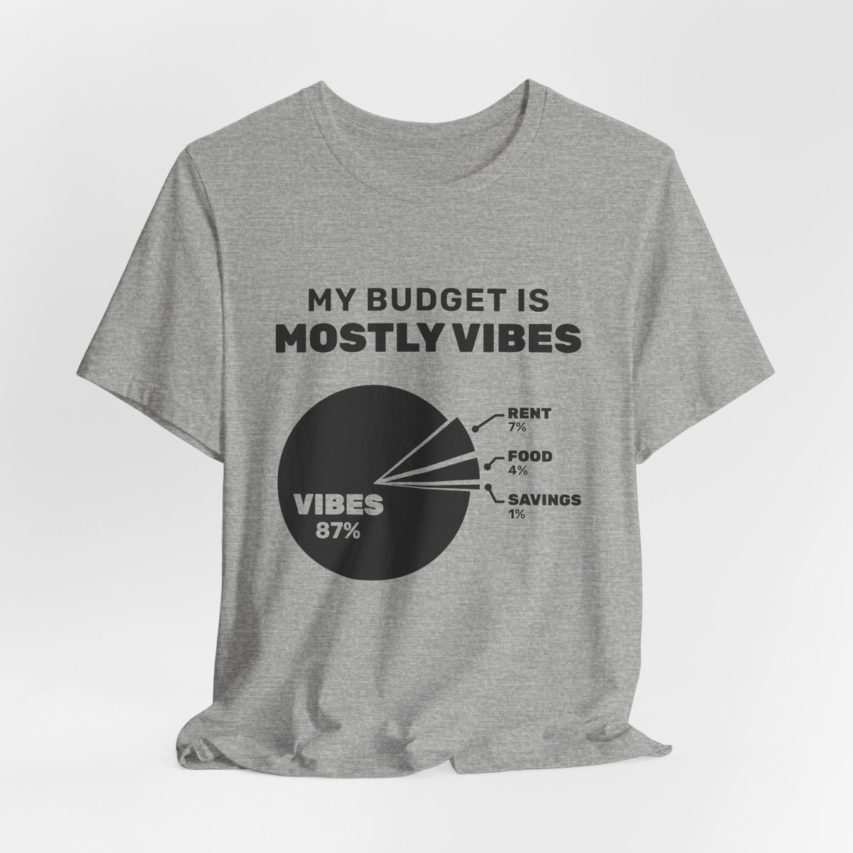 My Budget Is Mostly Vibes Tee (Light)