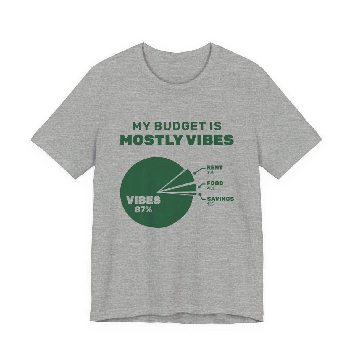 My Budget Is Mostly Vibes Tee (Forest Green Ink)