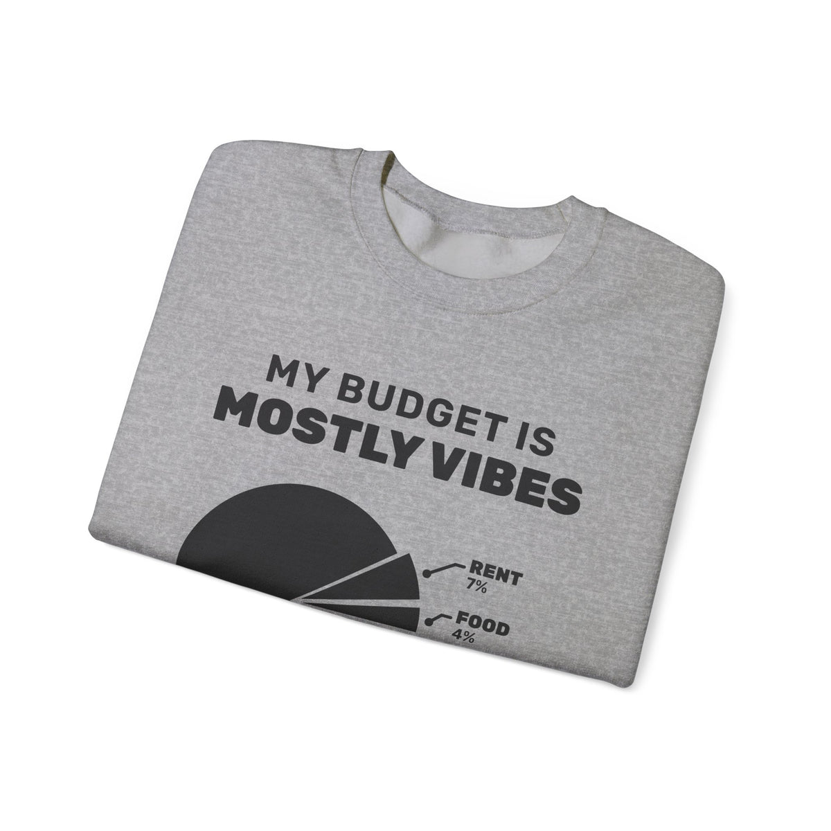 My Budget Is Mostly Vibes Crewneck Sweatshirt (Light)