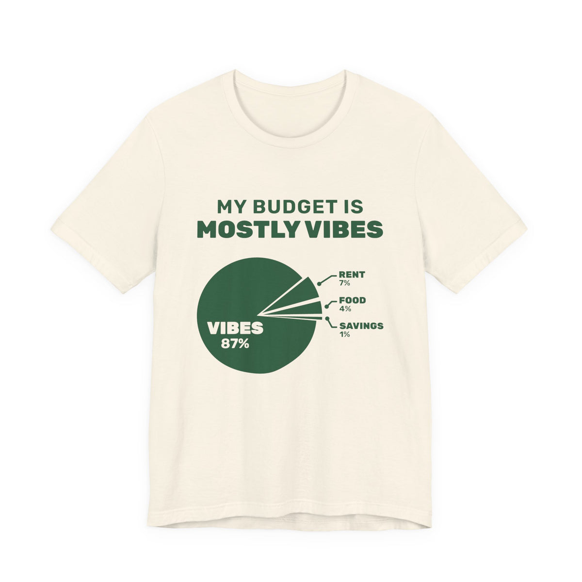 My Budget Is Mostly Vibes Tee (Forest Green Ink)