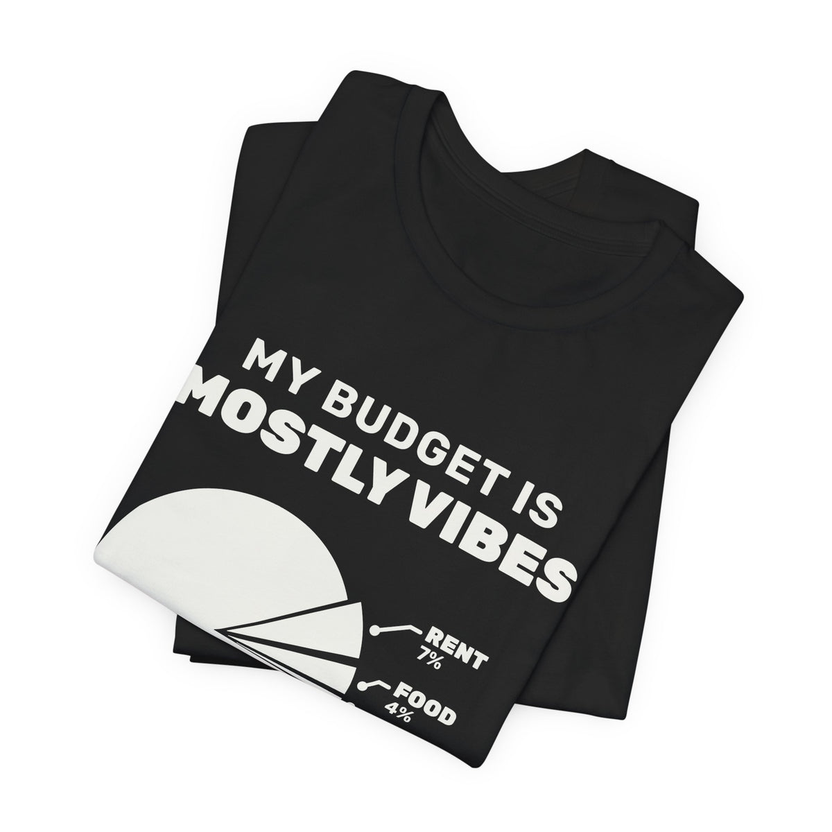 My Budget Is Mostly Vibes Tee (Dark)