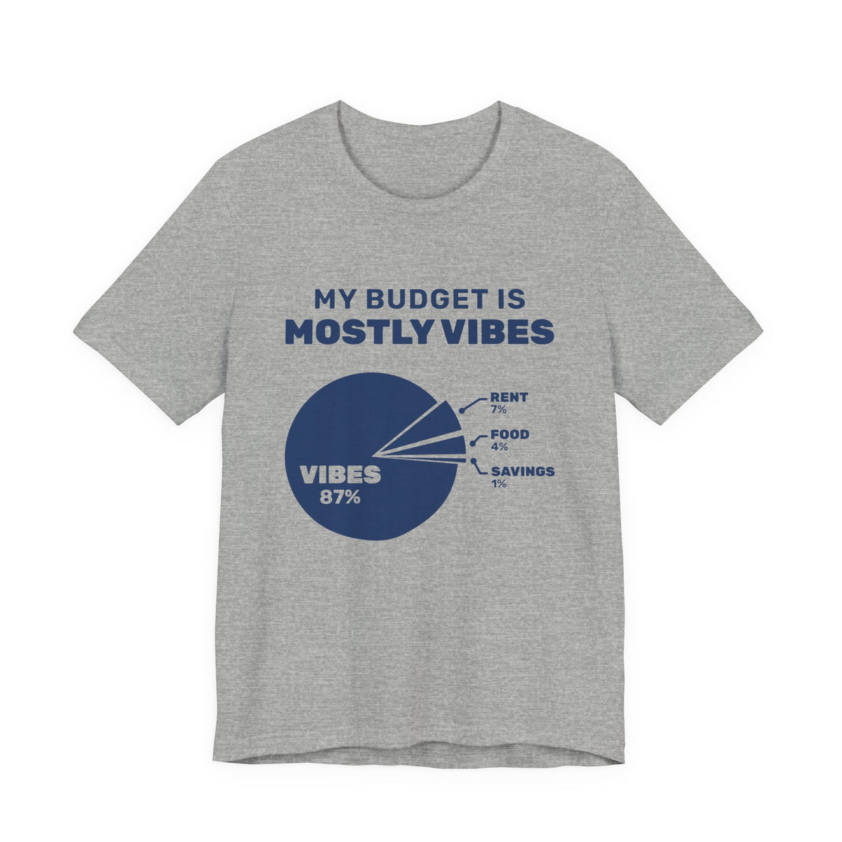 My Budget Is Mostly Vibes Tee (Navy Blue Ink)