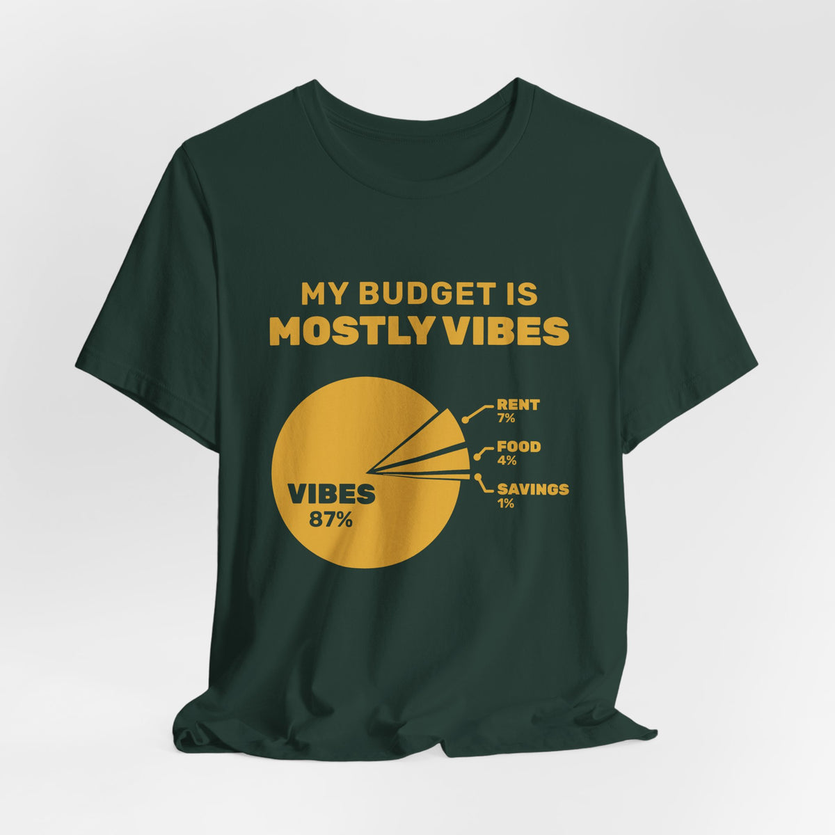 My Budget Is Mostly Vibes Tee (Gold Ink)