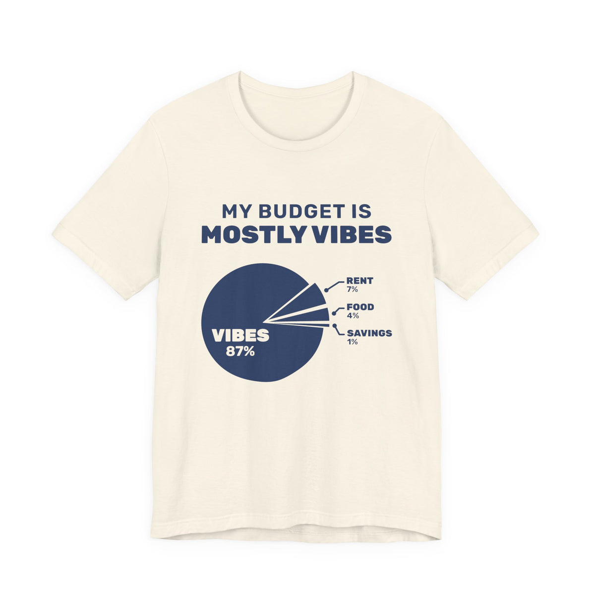 My Budget Is Mostly Vibes Tee (Navy Blue Ink)
