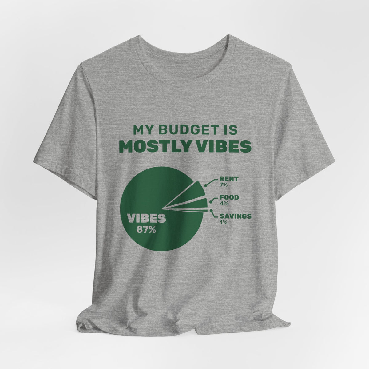 My Budget Is Mostly Vibes Tee (Forest Green Ink)