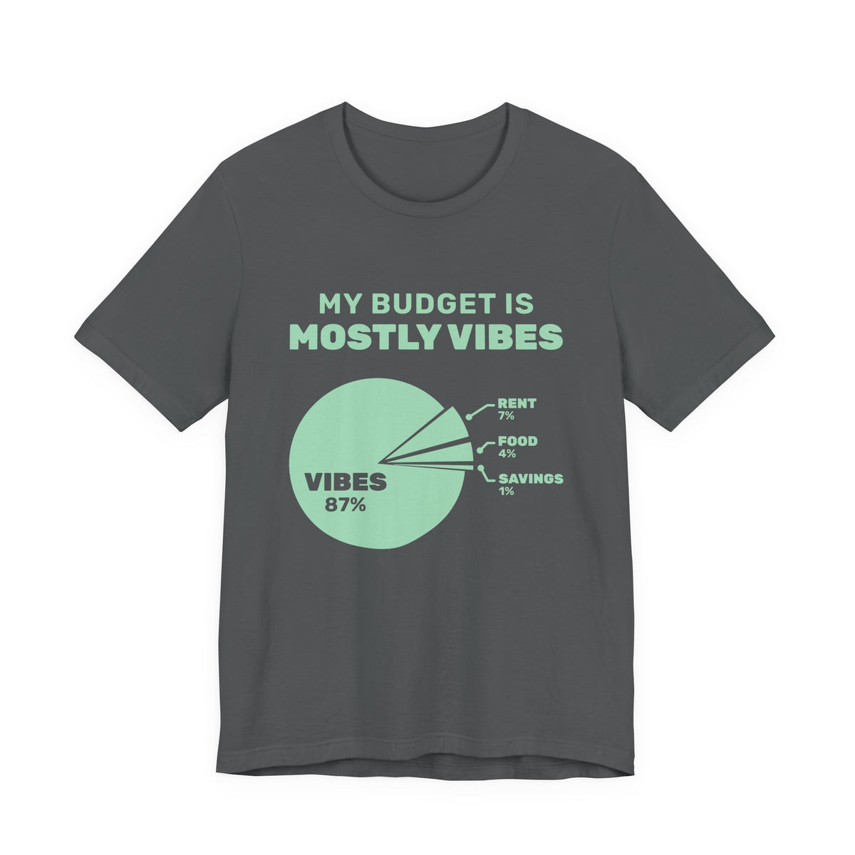 My Budget Is Mostly Vibes Tee (Mint Green Ink)