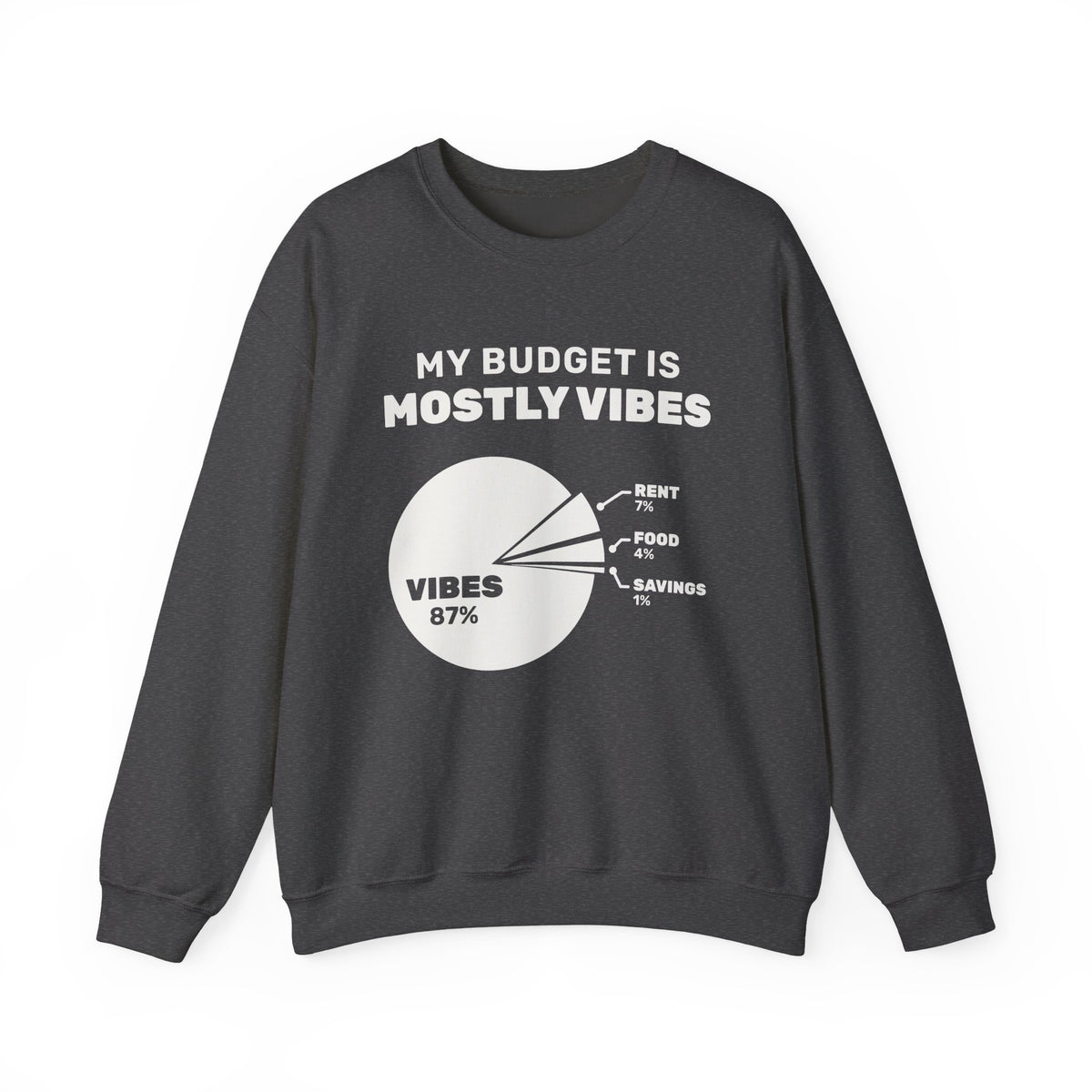 My Budget Is Mostly Vibes Crewneck Sweatshirt (Dark)