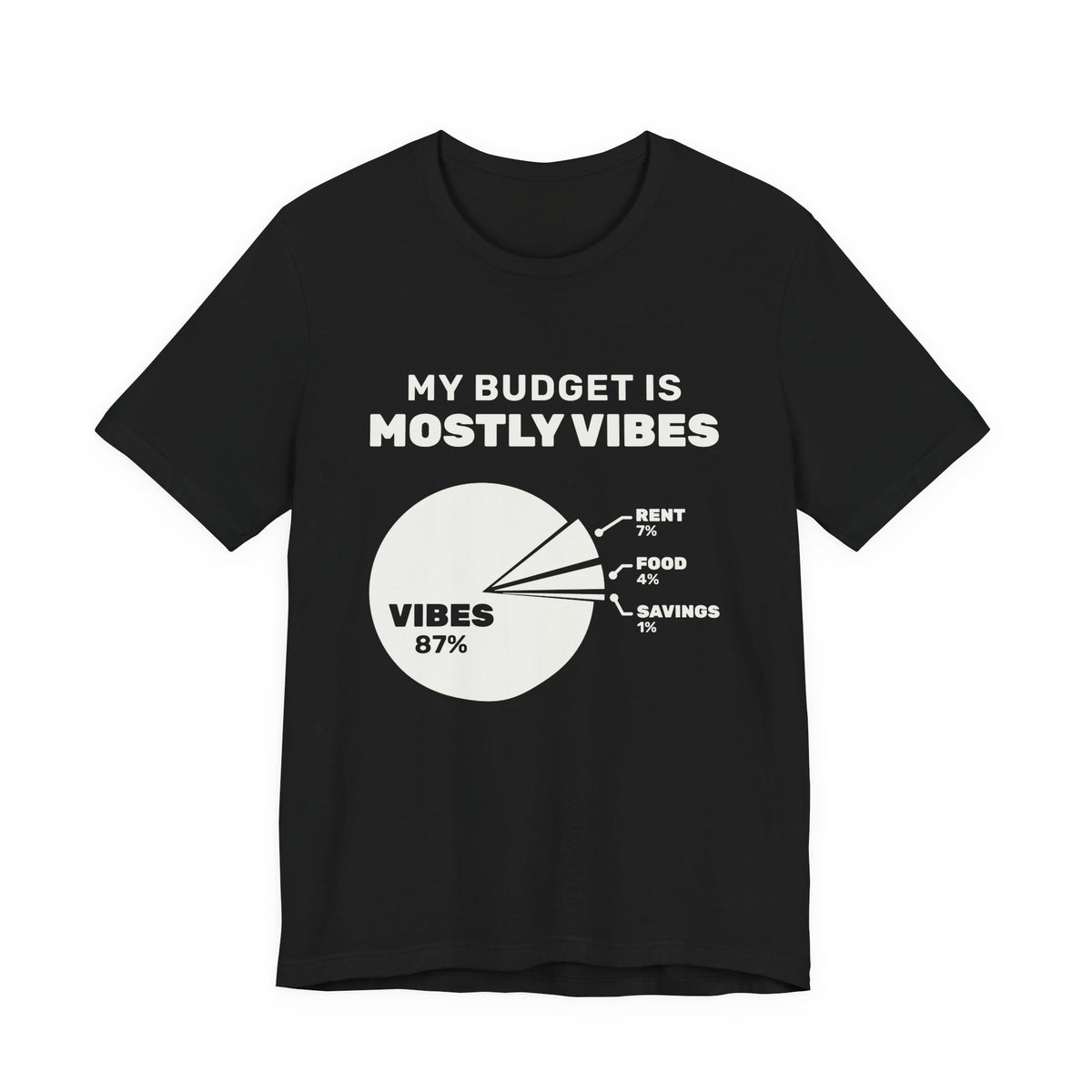My Budget Is Mostly Vibes Tee (Dark)