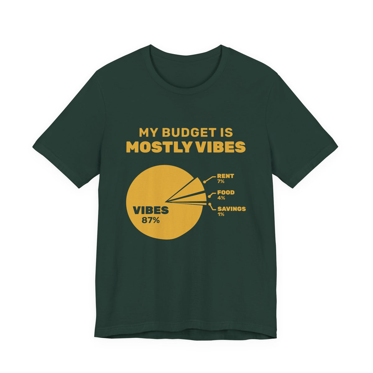 My Budget Is Mostly Vibes Tee (Gold Ink)