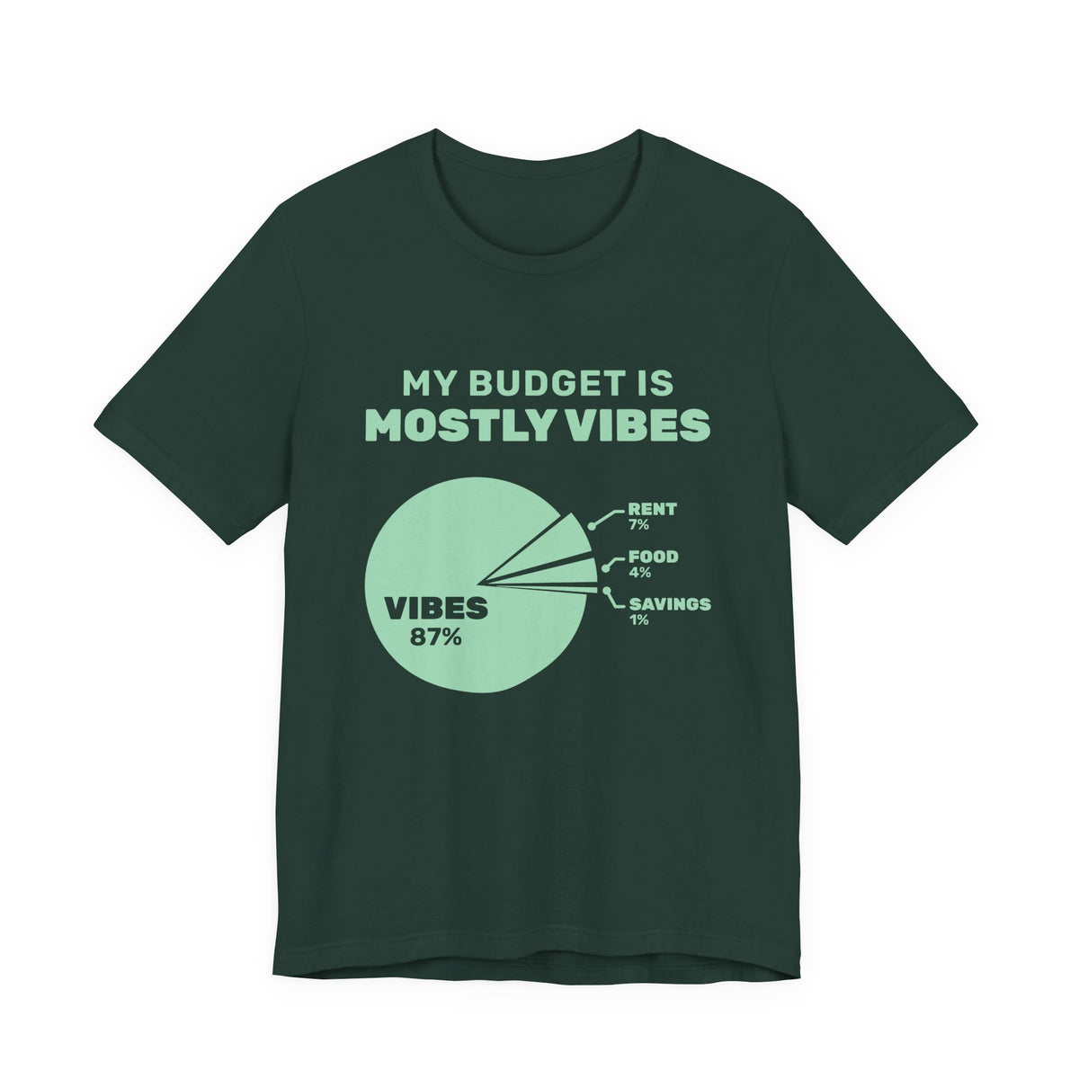 My Budget Is Mostly Vibes Tee (Mint Green Ink)
