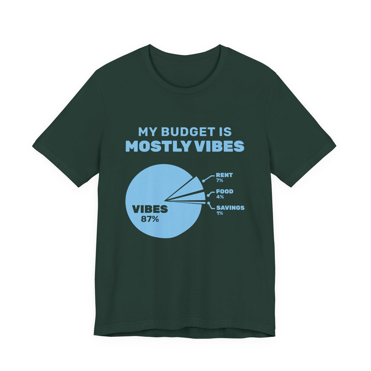 My Budget Is Mostly Vibes Tee (Sky Blue Ink)