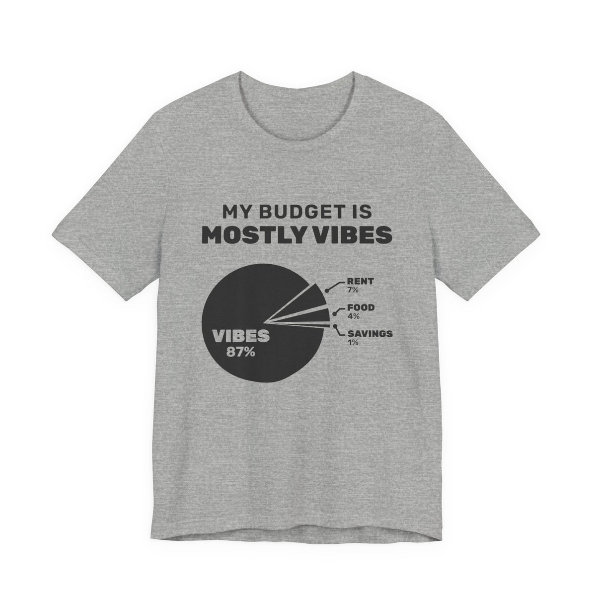My Budget Is Mostly Vibes Tee (Light)