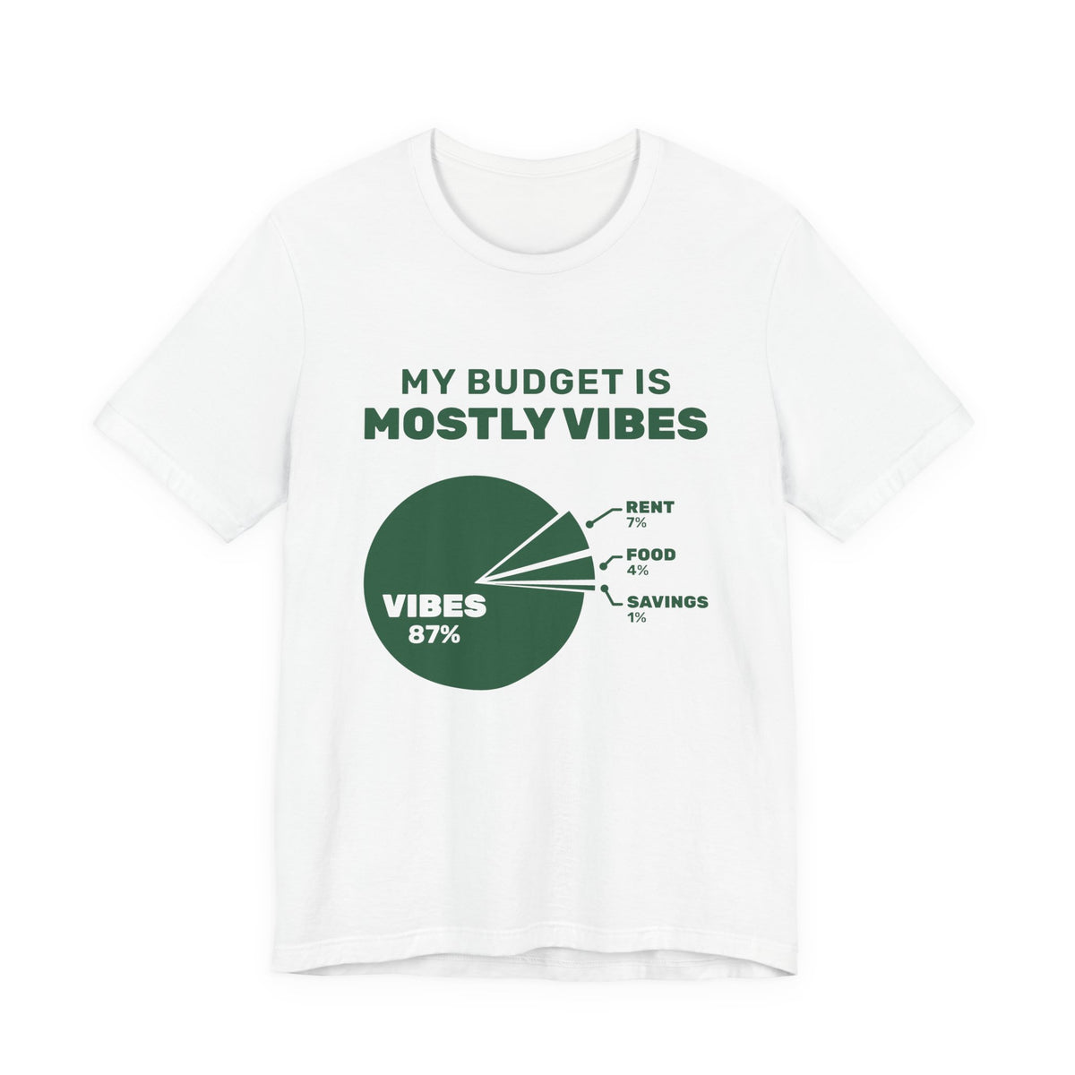 My Budget Is Mostly Vibes Tee (Forest Green Ink)