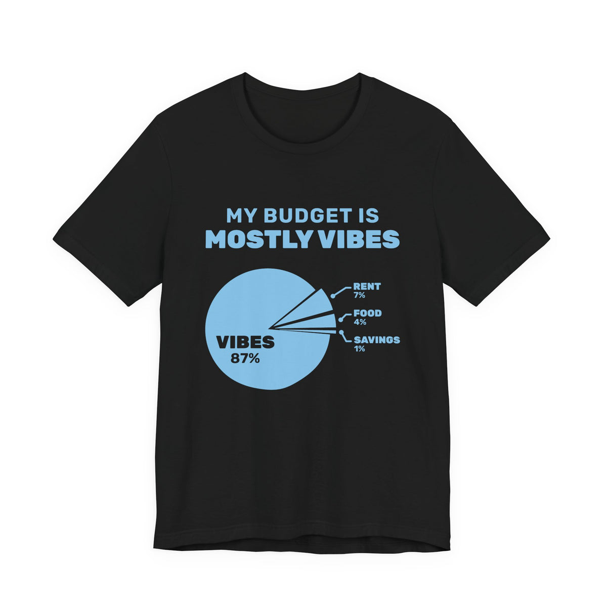 My Budget Is Mostly Vibes Tee (Sky Blue Ink)