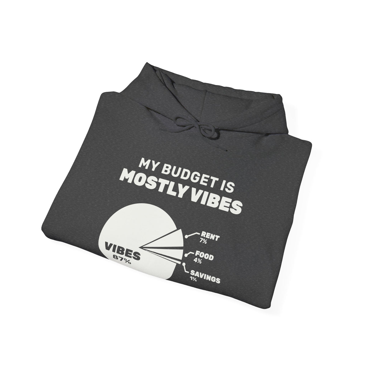 My Budget Is Mostly Vibes Hoodie (Dark)