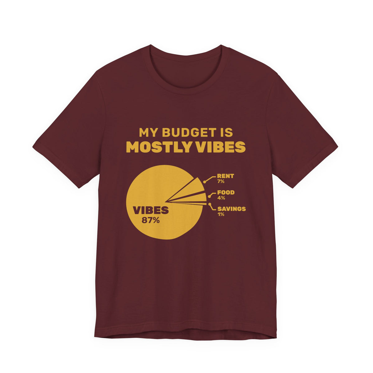My Budget Is Mostly Vibes Tee (Gold Ink)