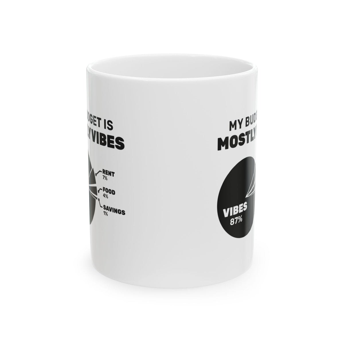 My Budget Is Mostly Vibes Mug