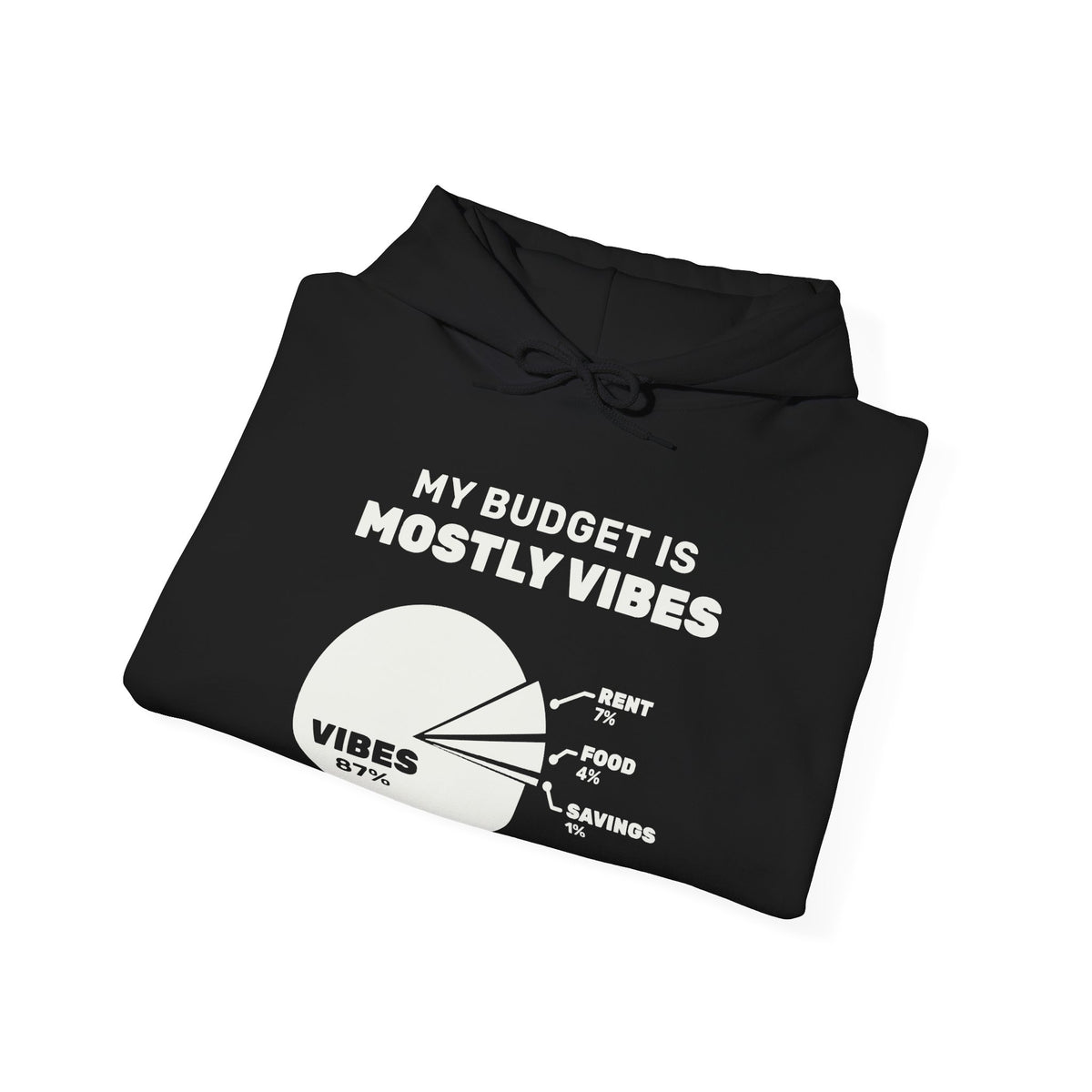 My Budget Is Mostly Vibes Hoodie (Dark)